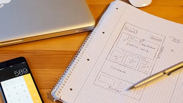 From Challenge to Triumph: Medium Businesses Leveraging AI and Web Design
